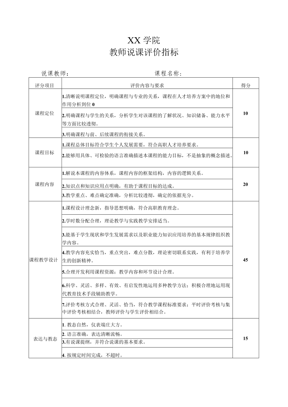 XX学院教师说课评价指标.docx_第1页