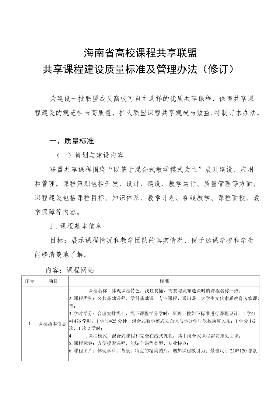 海南省高校课程共享联盟共享课程建设质量标准及管理办法（修订）.docx_第1页