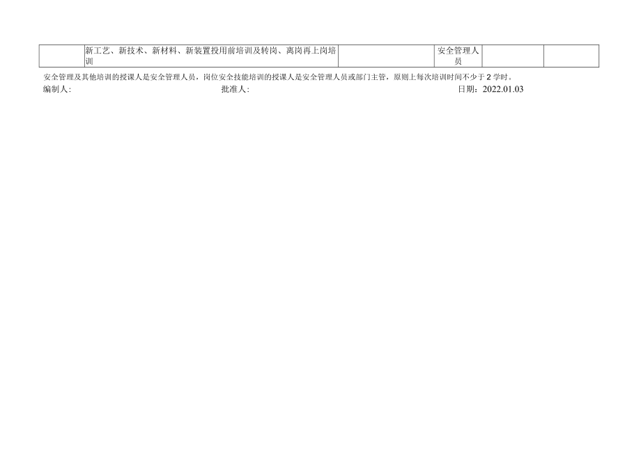 2022年度安全培训教育计划表.docx_第3页