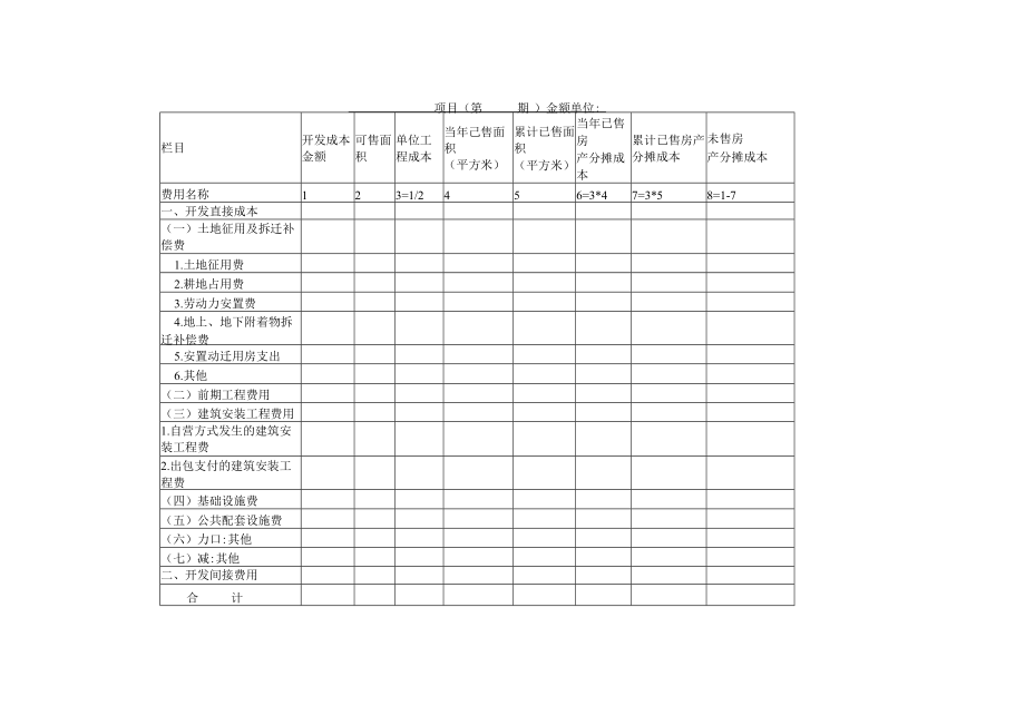 附表3 涉外房地产企业营业成本计算表.docx_第2页