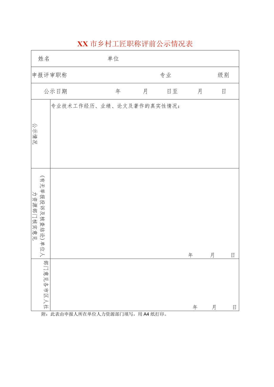 附表4-市乡村工匠职称评前公示情况表.docx_第1页