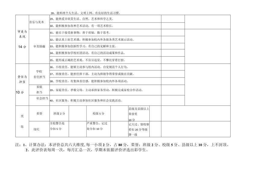 学生学业评价表.docx_第2页