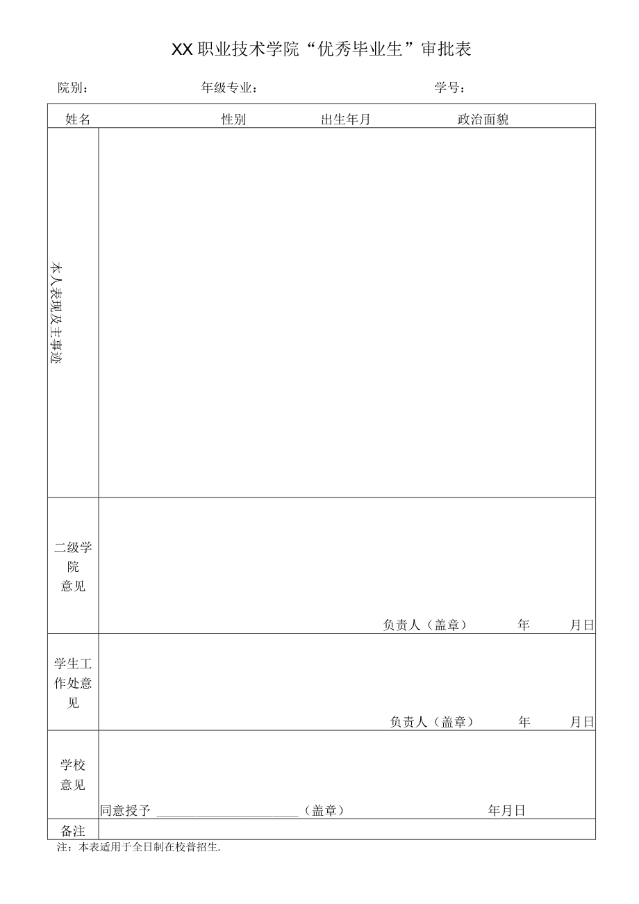 XX职业技术学院“优秀毕业生”审批表.docx_第1页