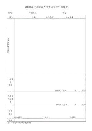 XX职业技术学院“优秀毕业生”审批表.docx