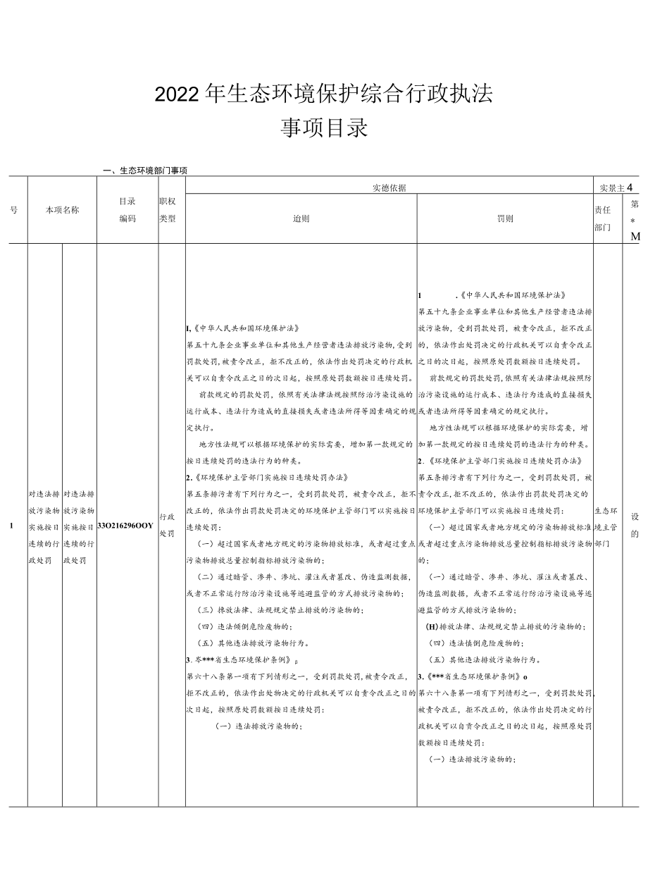 2022年生态环境保护综合行政执法事项目录.docx_第1页