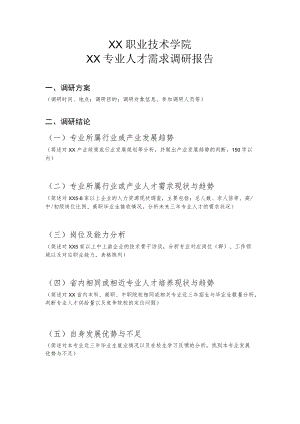 XX职业技术学院XX专业人才需求调研报告.docx