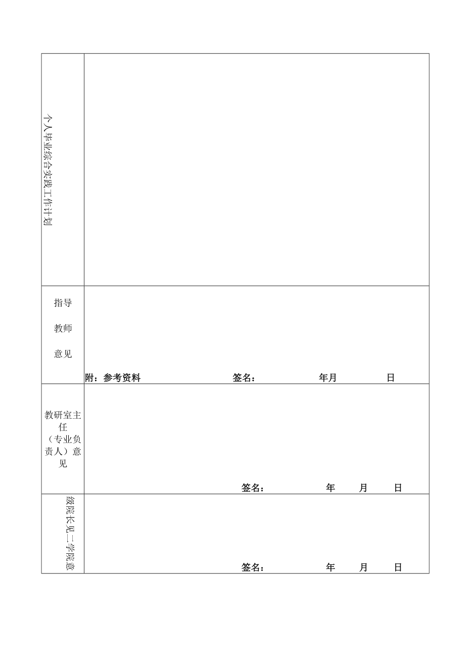 XX职业技术学院毕业综合实践任务与总结报告书.docx_第3页