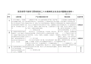 学习党的二十大精神民主生活会个人对照检查检视剖析存在问题整改清单4份.docx