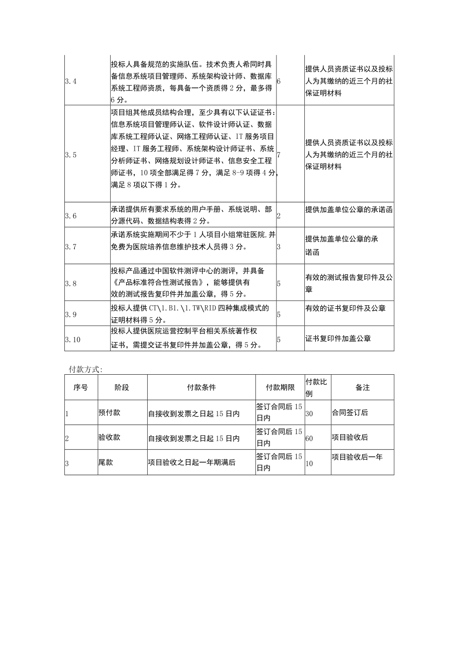 评分因素.docx_第3页