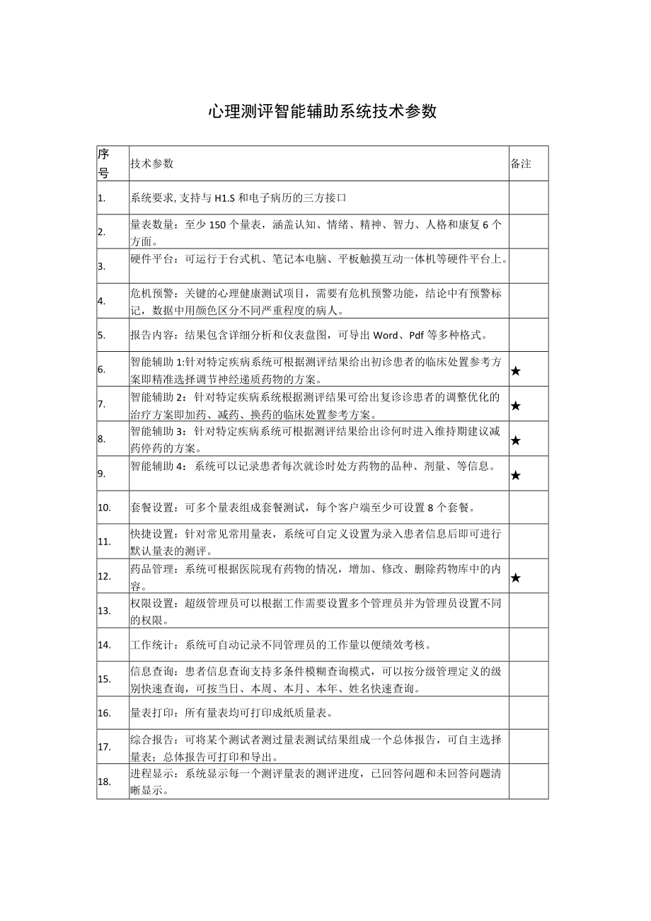 心理测评智能辅助系统技术参数.docx_第1页