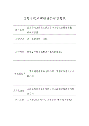 信息系统采购项目公示信息表.docx