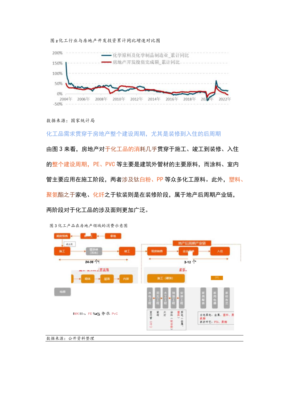 化工企业投资项目决策因素分析.docx_第2页