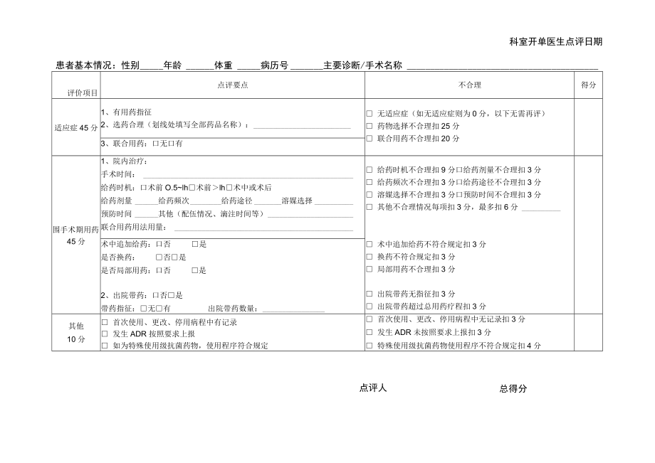 Ⅰ类切口围手术期抗菌药物使用合理性评价表.docx_第2页