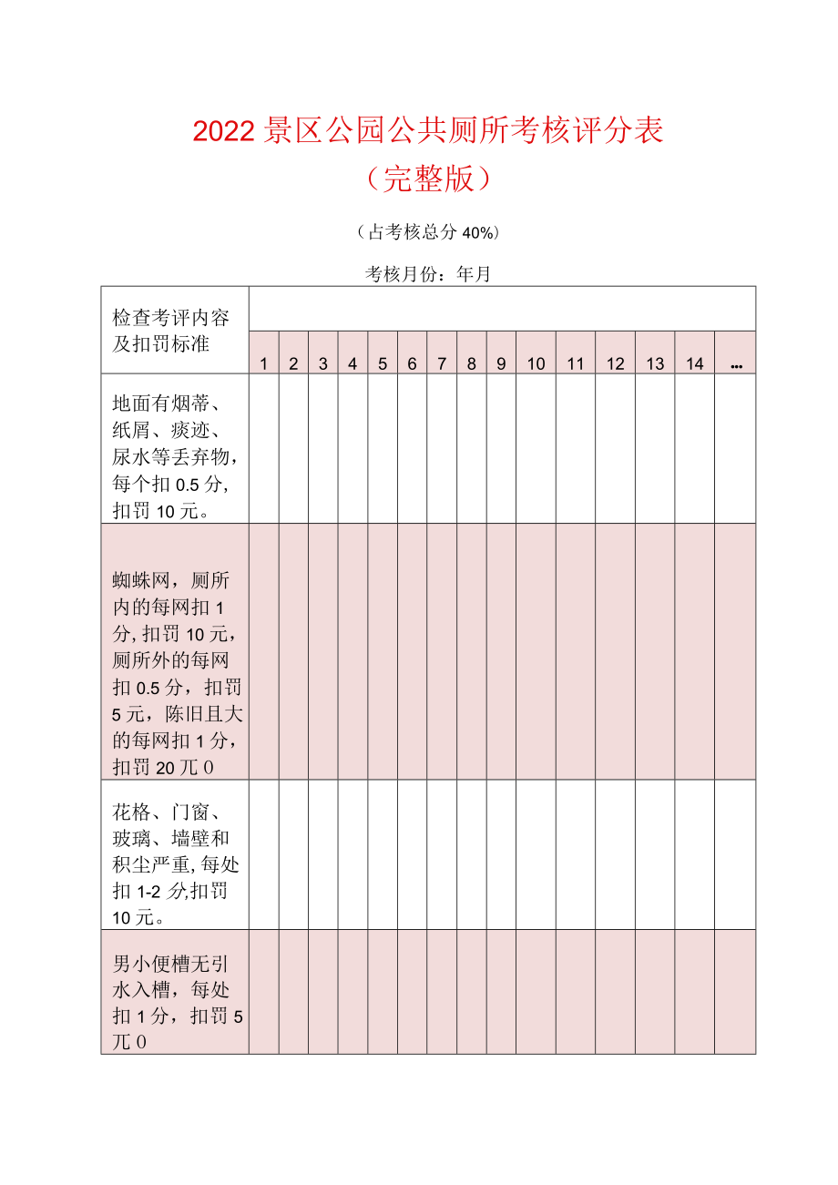 2022景区公园公共厕所考核评分表.docx_第1页