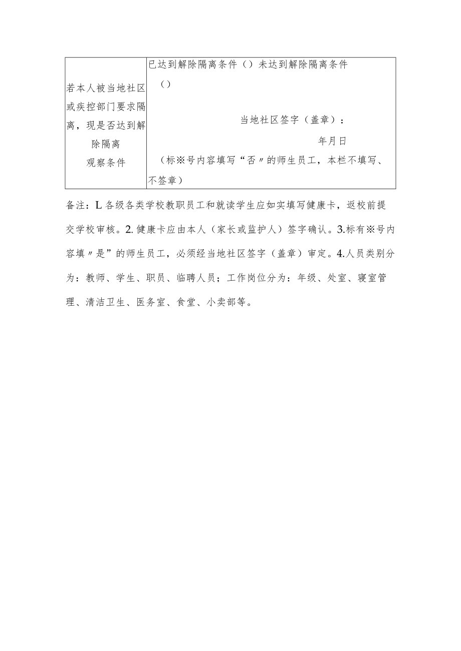 2022中小学校师生员工健康卡.docx_第2页