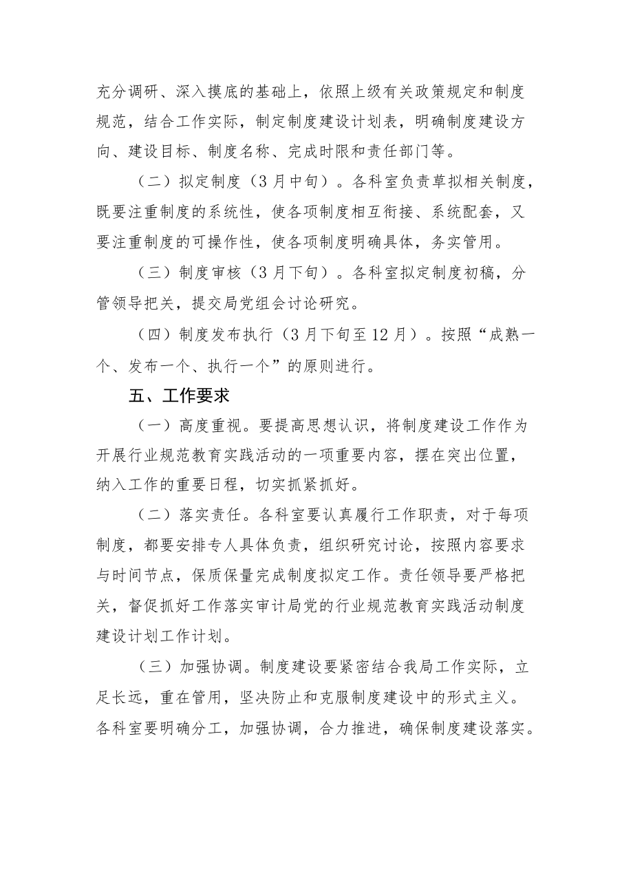 审计局开展行业规范教育实践活动方案.docx_第3页