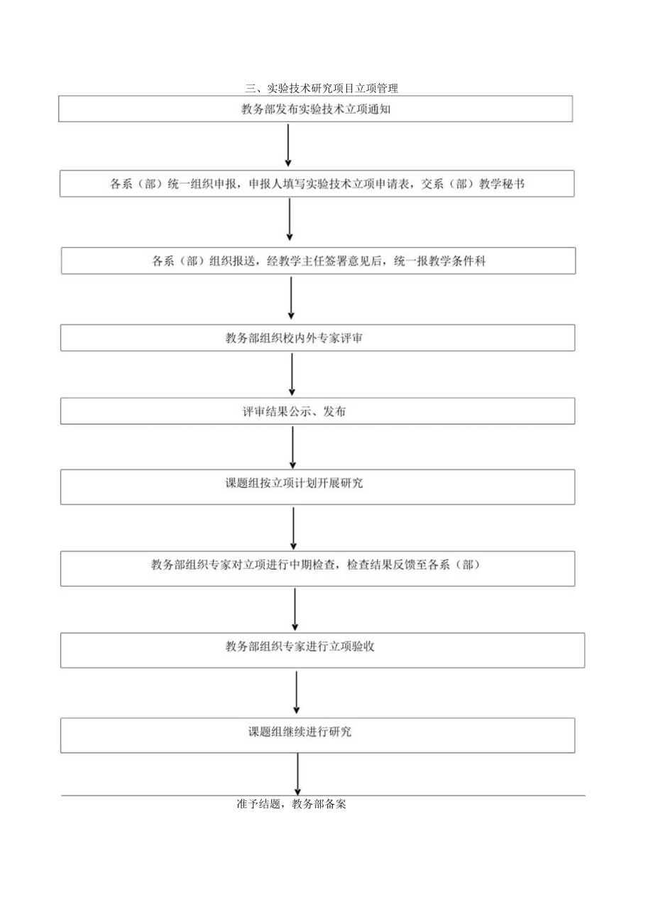 大学教学条件科办事流程汇编.docx_第3页