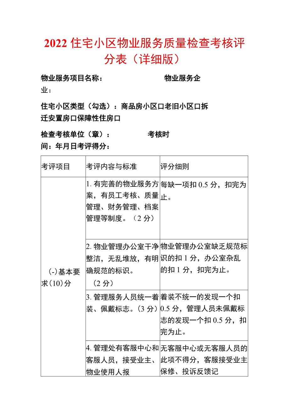 2022住宅小区物业服务质量检查考核评分表.docx_第1页