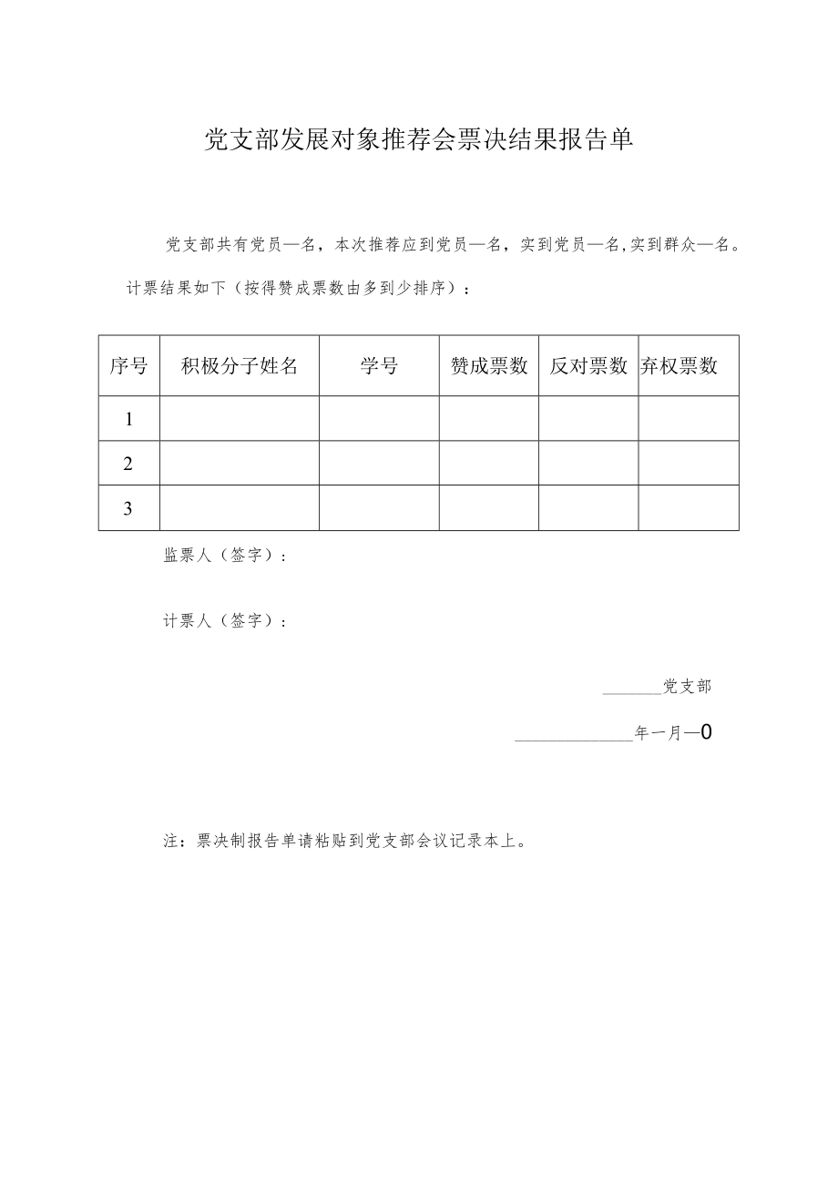 2022党支部发展对象推荐会票决结果报告单（标准版）.docx_第1页