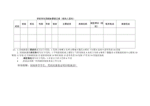 学院学生因病缺课登记表.docx