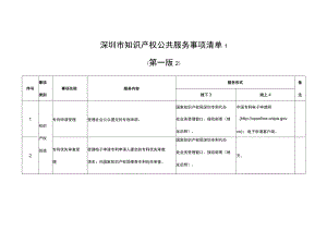 深圳市知识产权公共服务事项清单（第一版）.docx