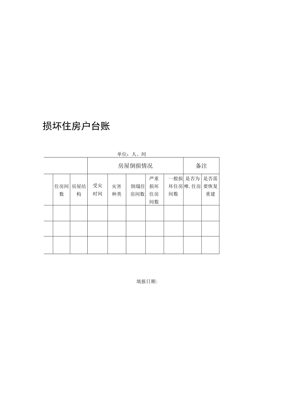 湖南省因灾倒损住房恢复重建补助对象确定程序、申请审批表.docx_第3页