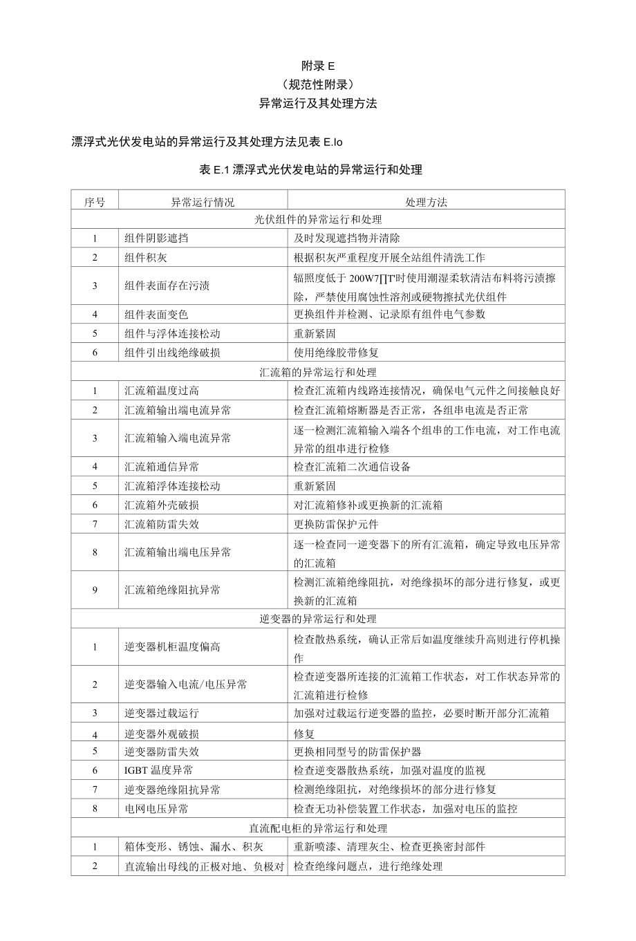 漂浮式光伏发电站特殊情况巡视和检查说明、异常运行、故障情况及其处理方法.docx_第2页