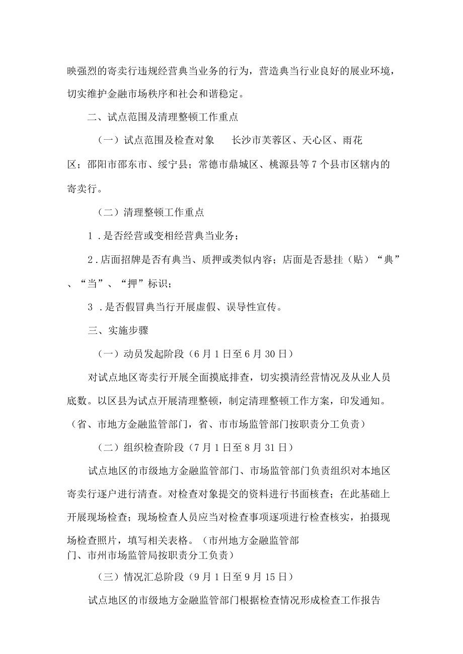 湖南省地方金融监督管理局、湖南省市场监督管理局关于印发《寄卖行违规开展典当业务清理整顿试点工作方案》的通知.docx_第2页