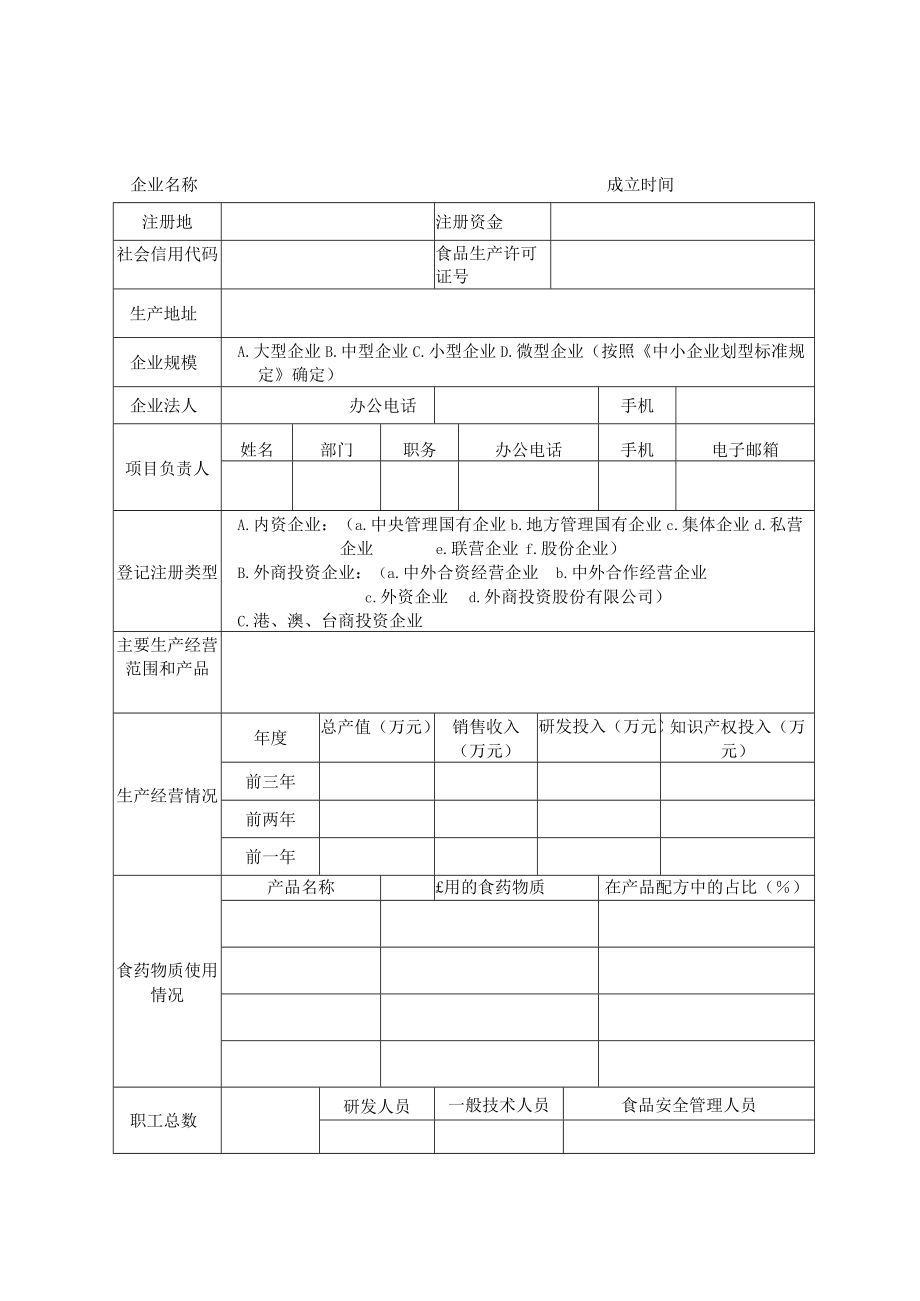 甘肃省食药物质试生产企业知识产权提升项目申报书.docx_第3页