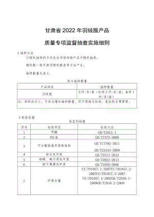 甘肃省2022年羽绒服产品质量监督抽查实施细则.docx