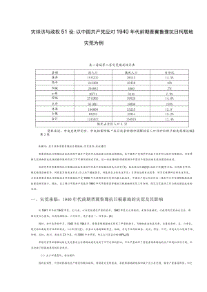 灾荒救济与政权建设：以中国共产党应对1940年代前期晋冀鲁豫抗日根据地灾荒为例.docx