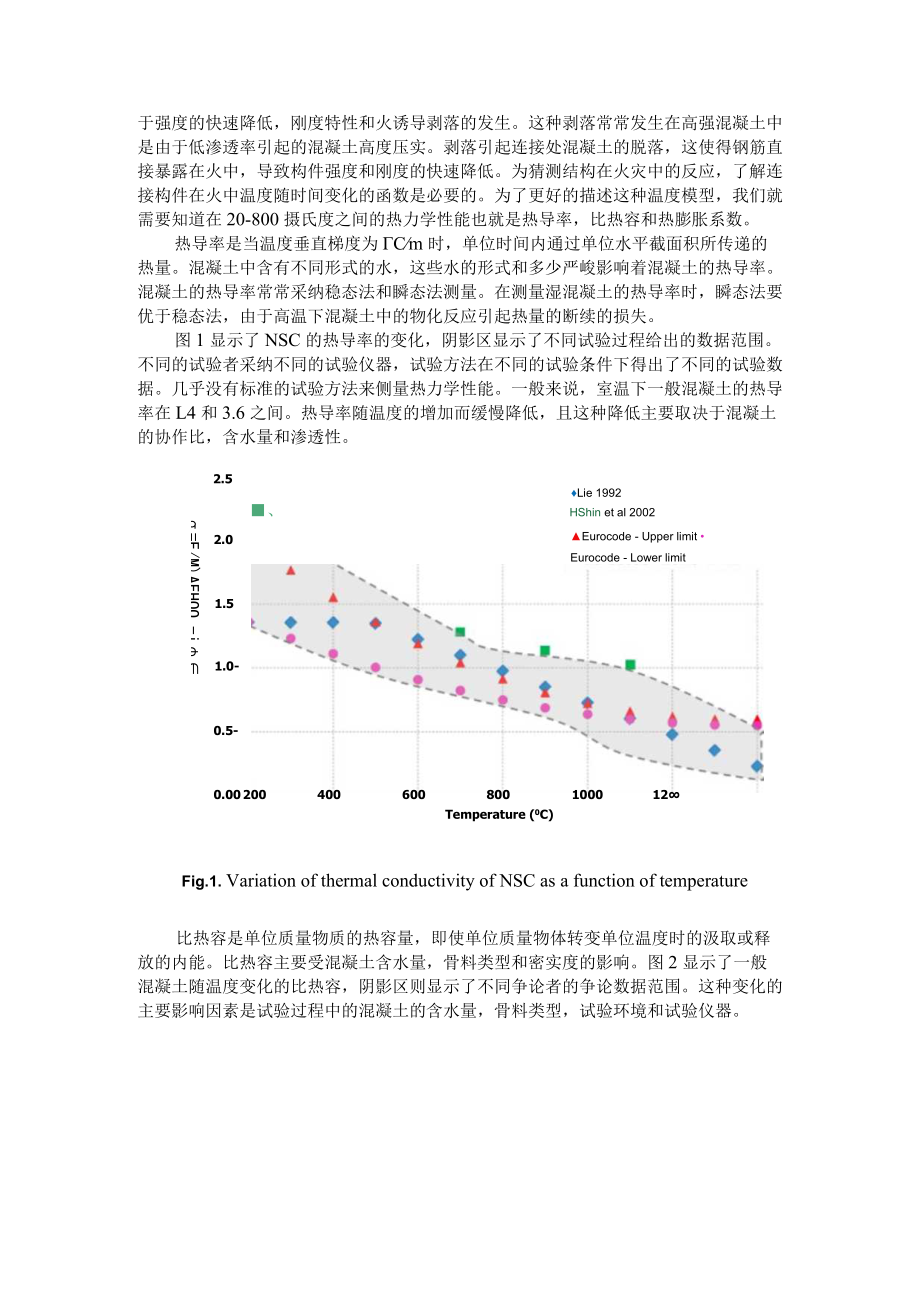 温度对高性能混凝土热力学性能影响的研究1.docx_第2页