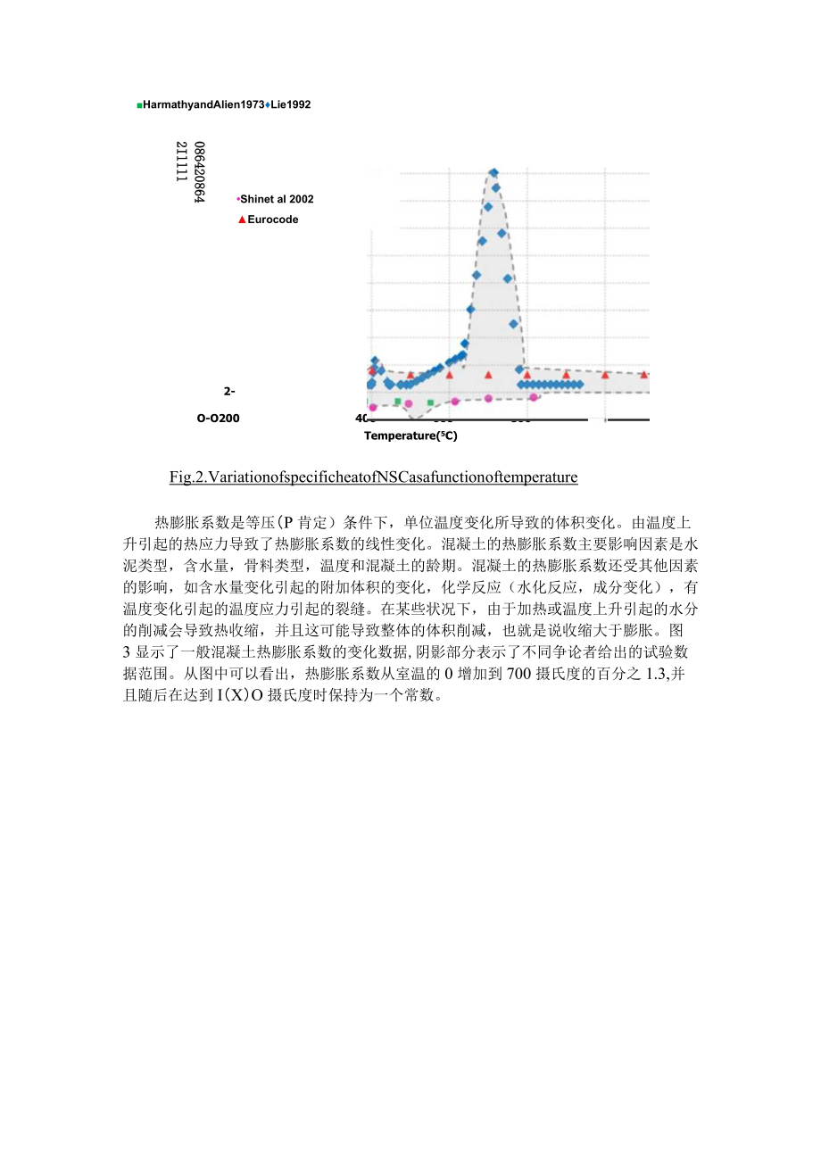 温度对高性能混凝土热力学性能影响的研究1.docx_第3页