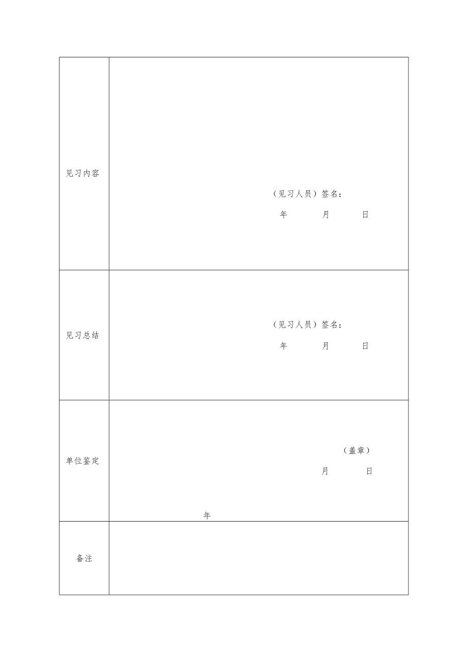 渭南市就业见习申请人员登记表.docx_第2页