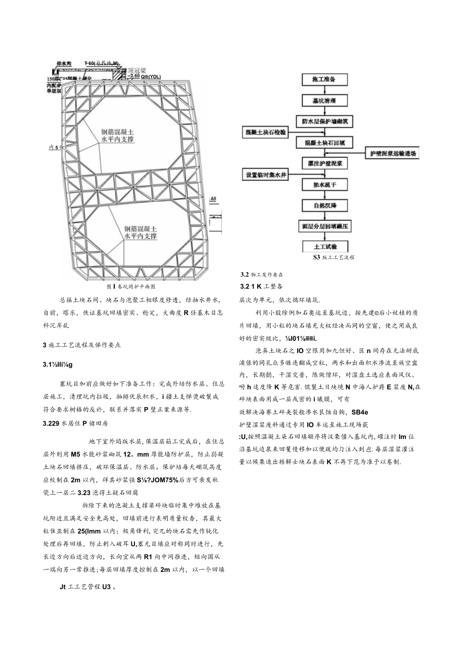 混凝土支撑碎块与护壁泥浆废料在深基坑回填中的应用.docx_第2页