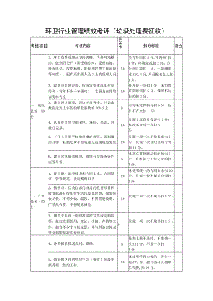 环卫行业管理绩效考评（垃圾处理费征收）.docx