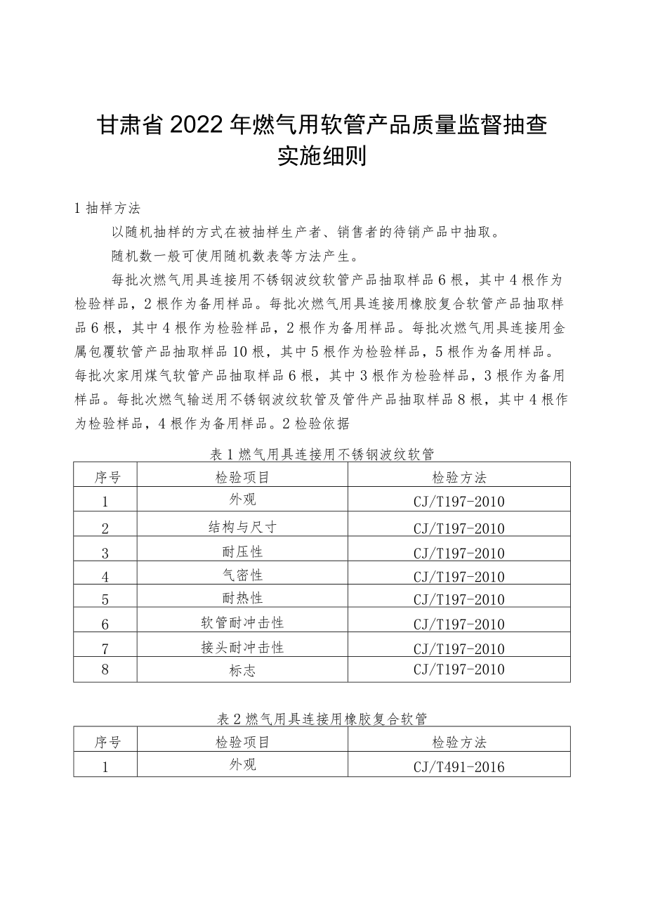 甘肃省2022年燃气用软管产品质量监督抽查实施细则.docx_第1页