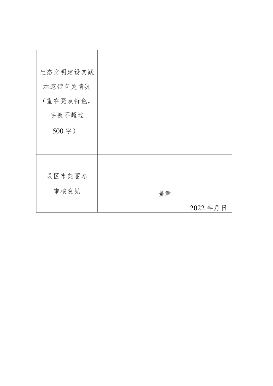 生态文明建设实践体验地推荐表.docx_第2页