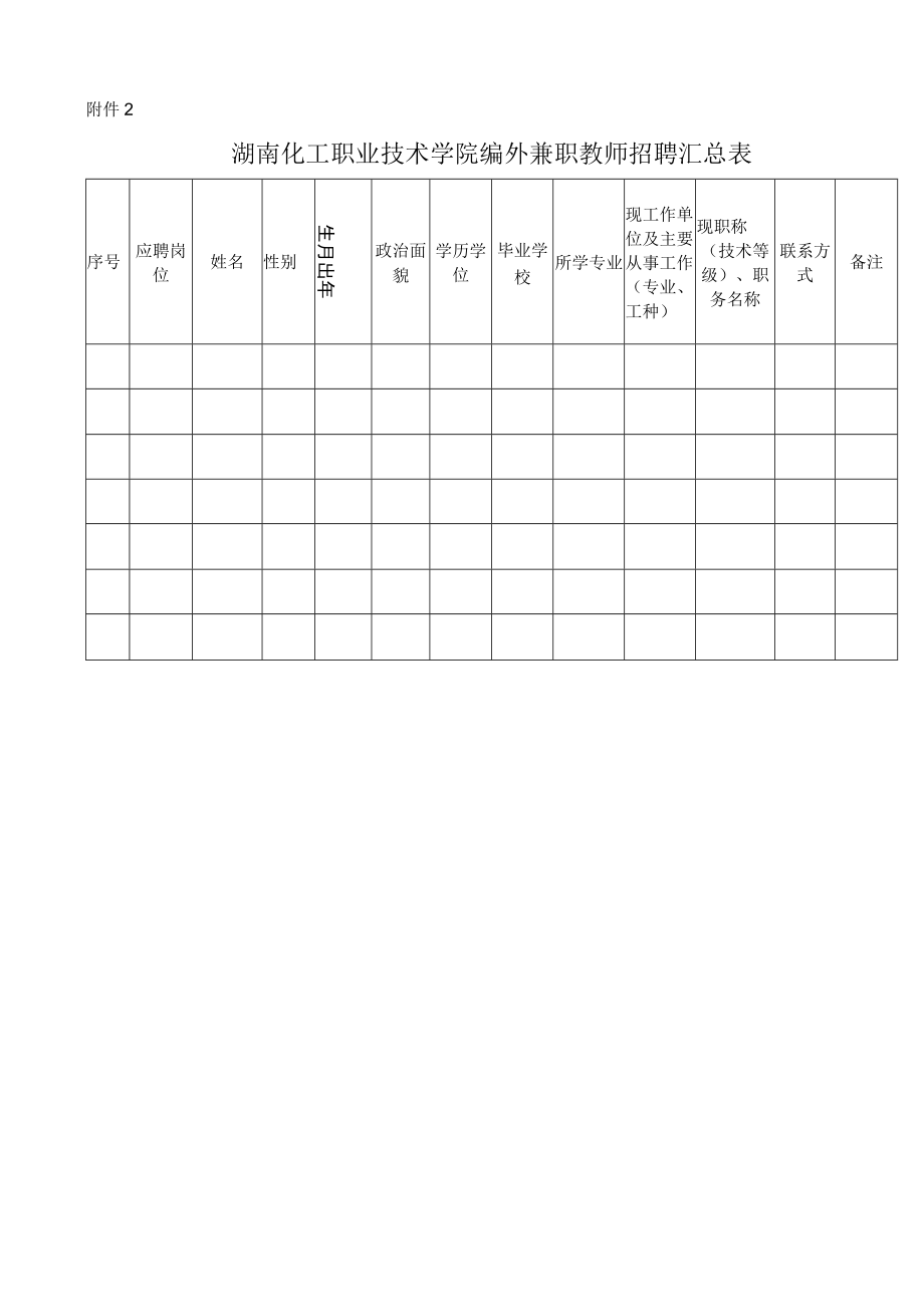 湖南化工职业技术学院招聘教师启事.docx_第1页