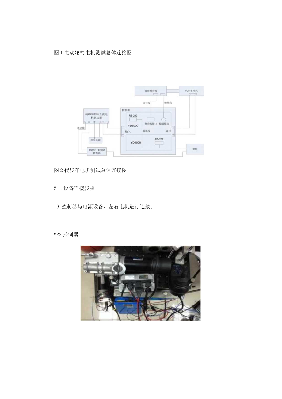 电机实验报告大纲.docx_第3页