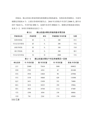 煤山街道环境规划方案.docx