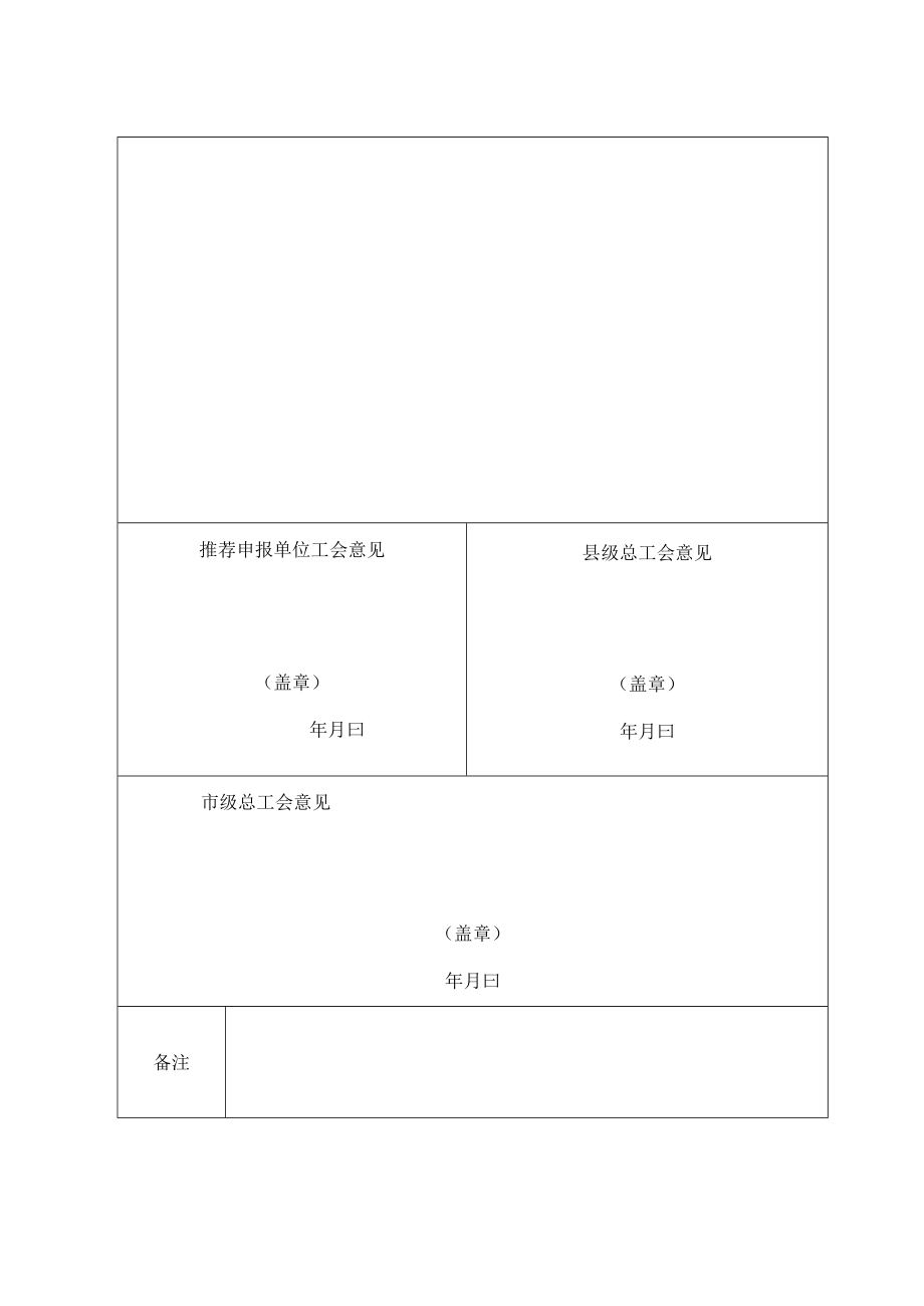 渭南市渭南工匠申报表.docx_第2页