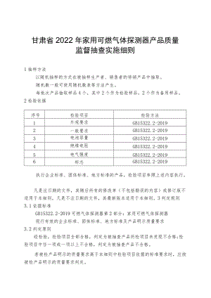 甘肃省2022年家用可燃气体探测器产品质量监督抽查实施细则.docx