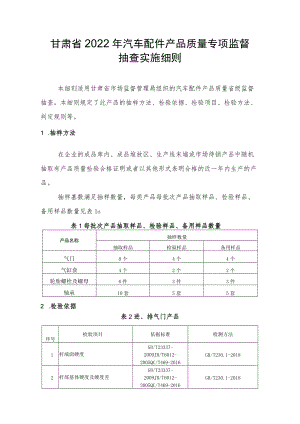 甘肃省2022年汽车配件产品质量省级监督抽查实施细则.docx