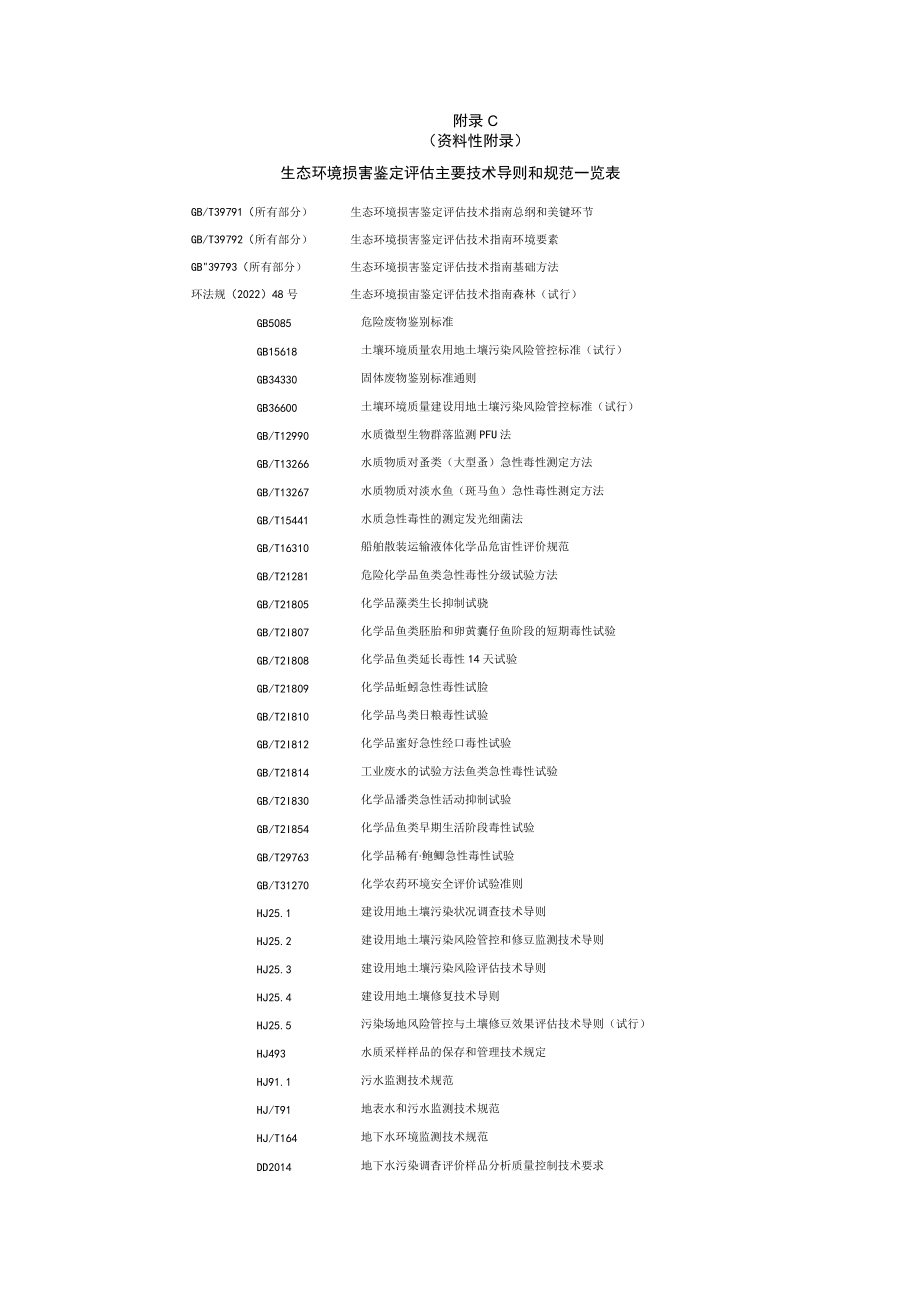 生态环境损害调查内容一览表、污染环境或破坏生态案件证据清单、生态环境损害鉴定评估主要技术导则和规范一览表.docx_第3页