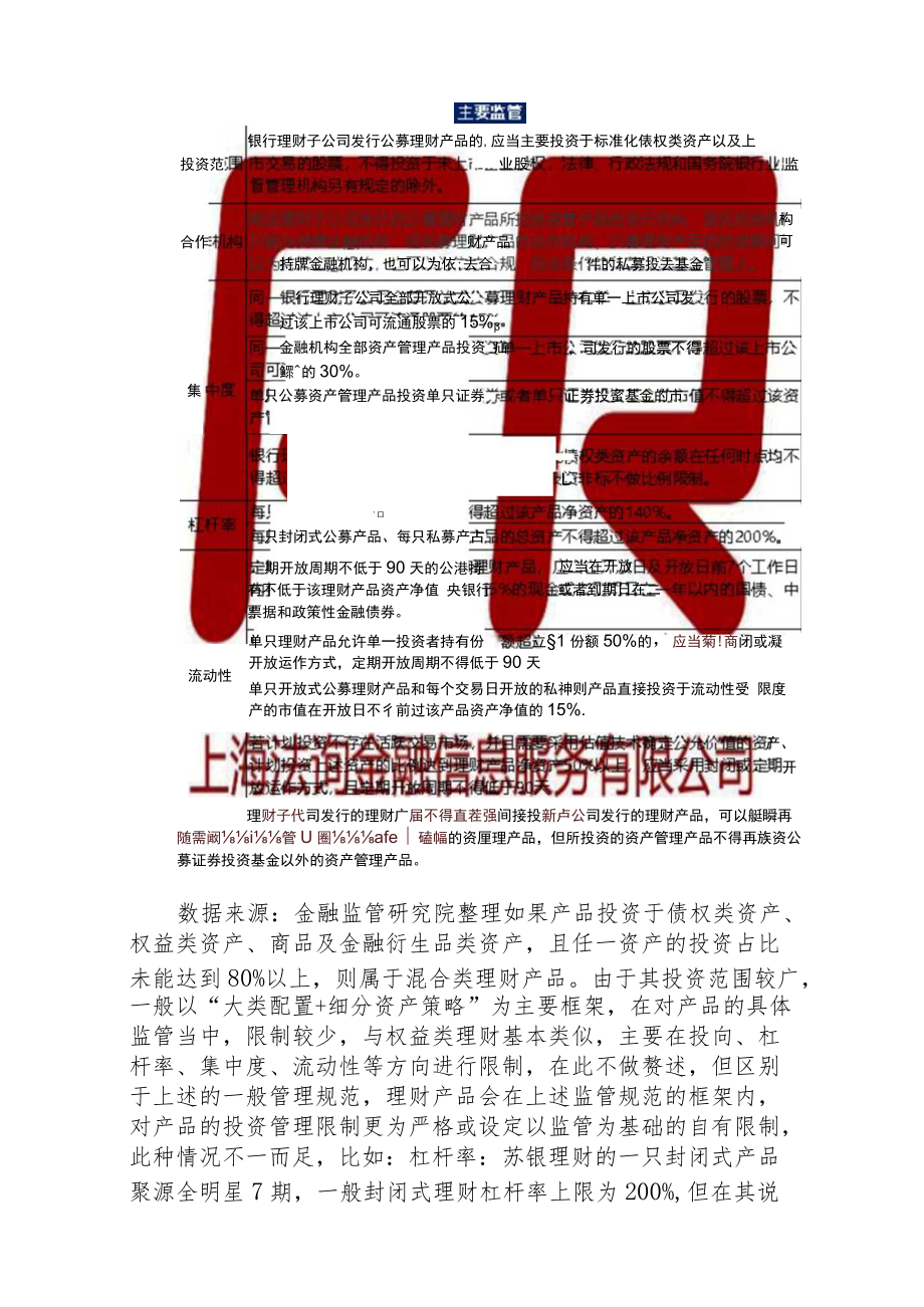 混合类理财半年度大盘点.docx_第3页