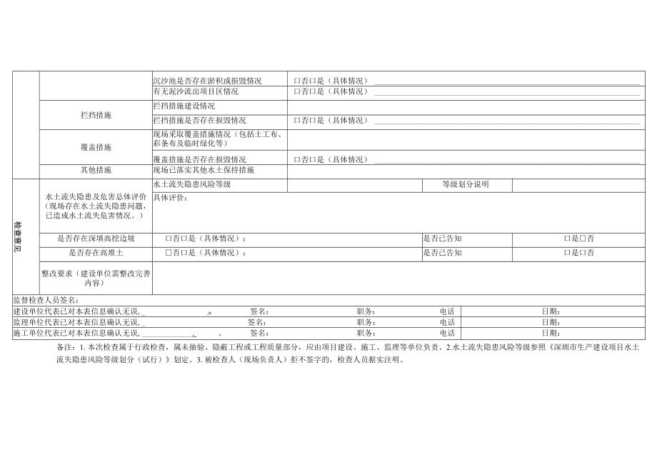 深圳生产建设项目水土保持现场监督检查情况表.docx_第2页