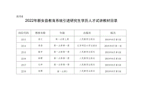 赴师范院校直接招录市直学校教师实施方案.docx