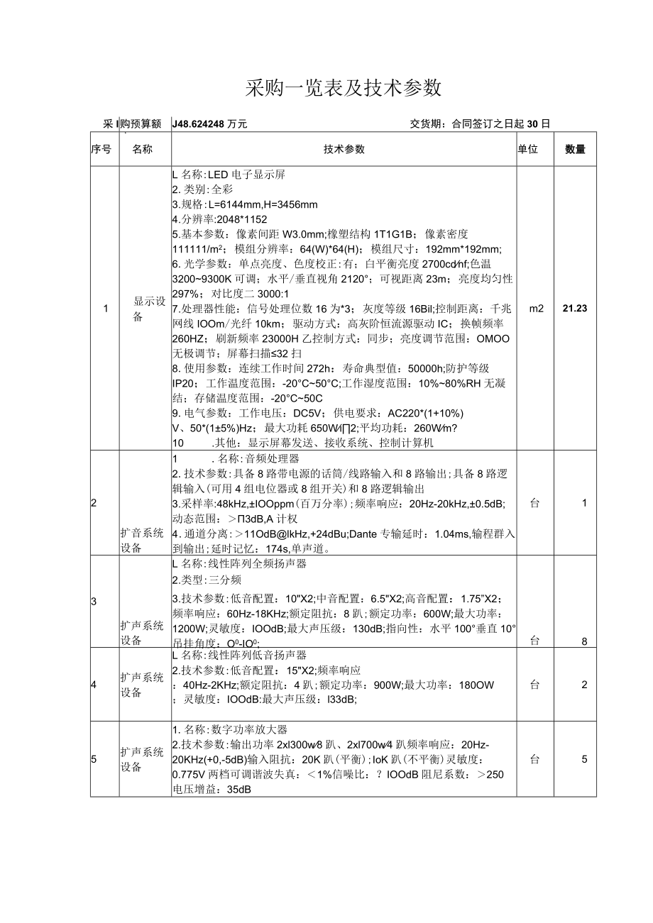 采购一览表及技术参数.docx_第1页