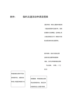 附件： 临时占道活动申请流程表.docx